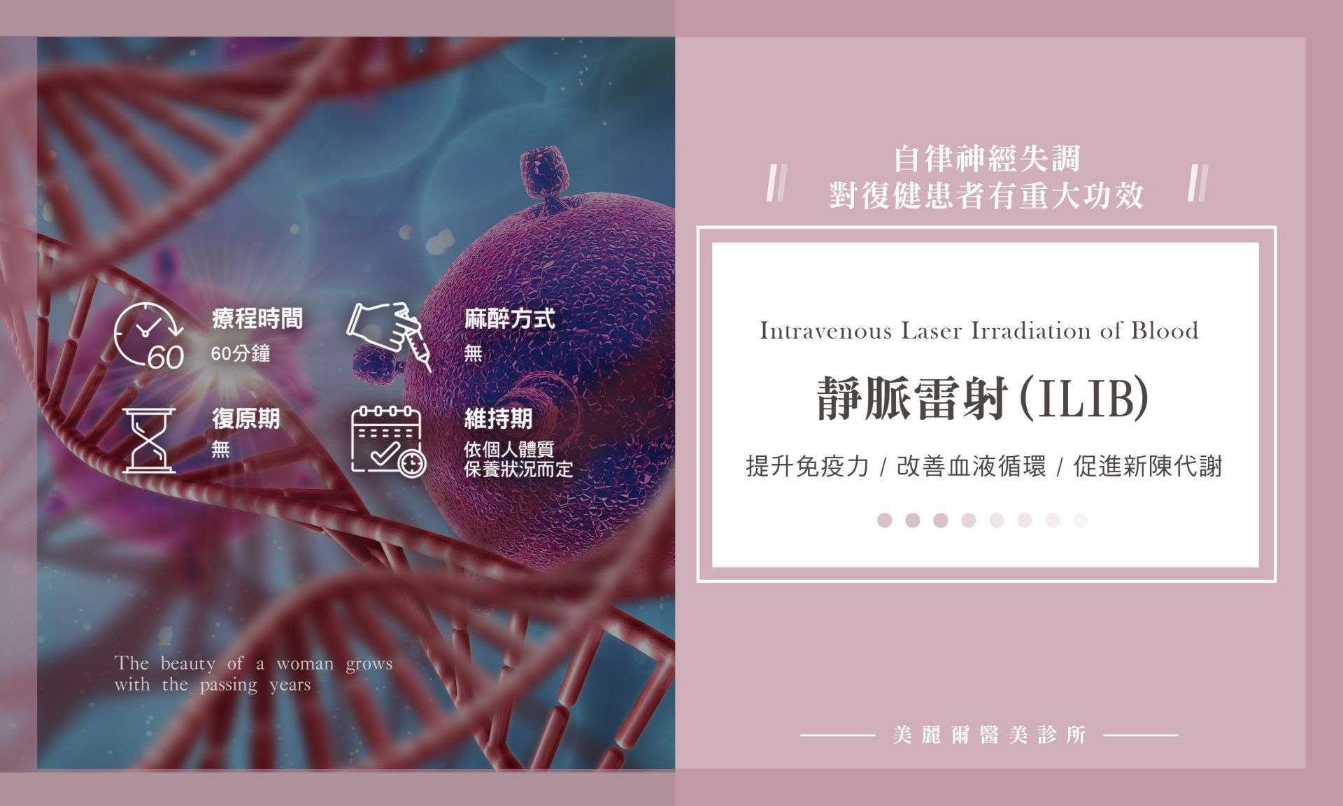 ILIB 靜脈雷射